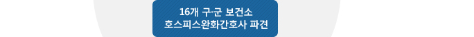 16개 구·군 보건소 호스피스완화 간호사 파견
