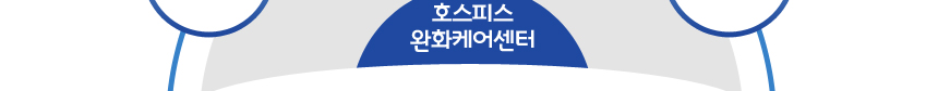 호스피스완화케어 센터