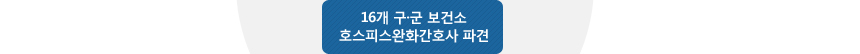 16개 구·군 보건소 호스피스완화 간호사 파견