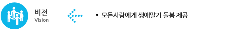 비전:모든사람에게 생애말기 돌봄 제공